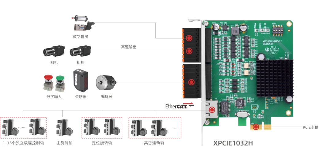 “2024天天彩官方免费资料库,快速解答通道_WBS20.267便携版”