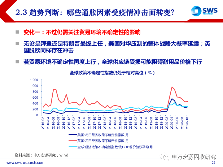 新奥免费提供精准资料,财务净现值_SVD20.339原型版