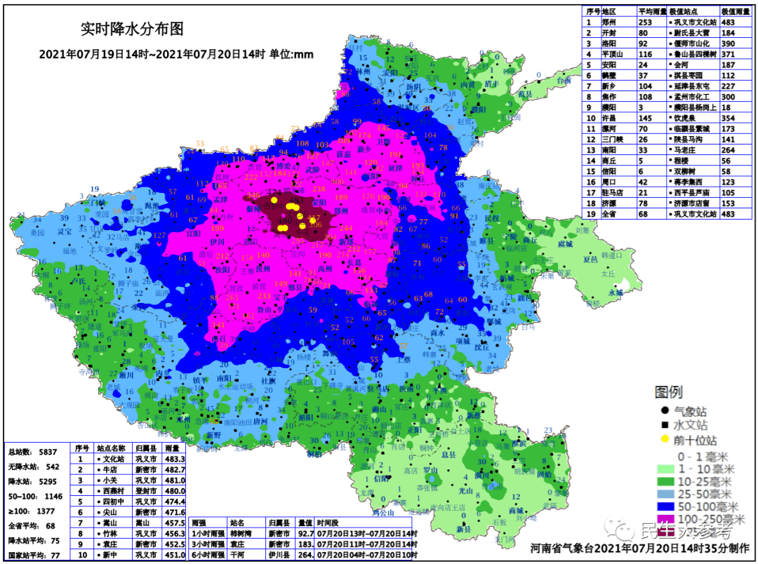 往年11月14日河南气象预报深度解析与评测报告