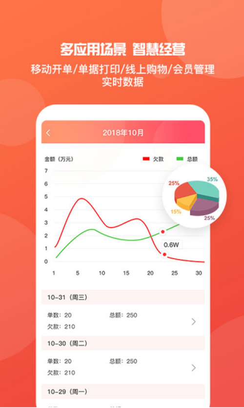 管家婆204年正版资料全集及数据解析规划_HQI22.966旅行助手版