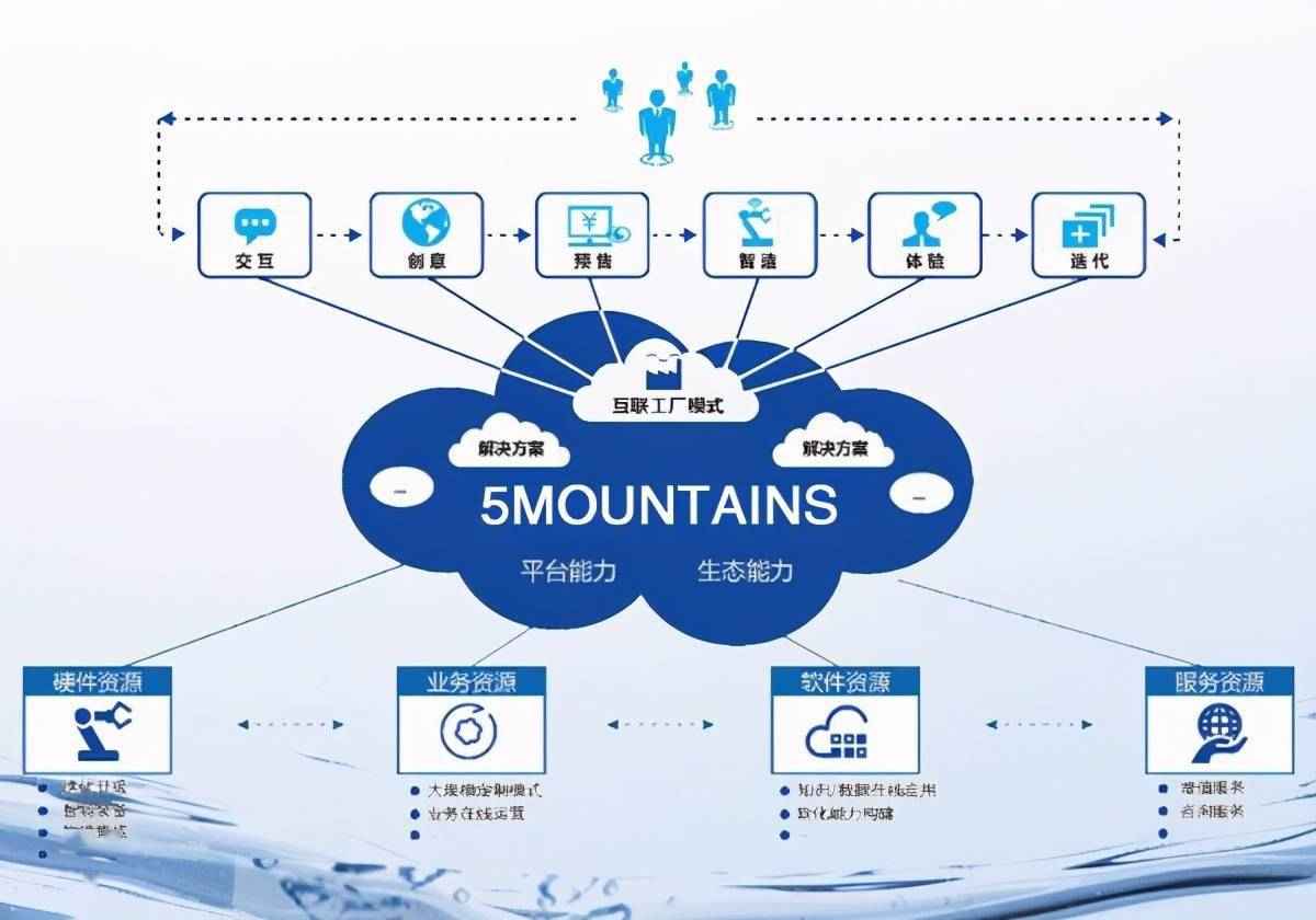澳门管家婆一码必中方案策略深入研究_QOI87.288资源版