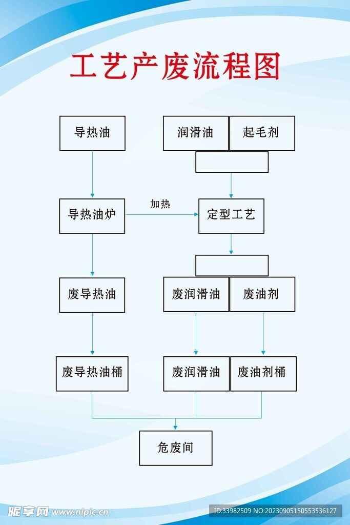 2024新奥正版资料免费获取,全面推进策略设计_BCM19.339升级版