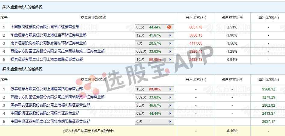 2024每日开奖信息免费获取,数据评估设计_FKW84.135参与版