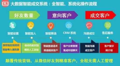 2024新奥彩开奖数据及连贯性评估方法_QEA19.150穿戴版