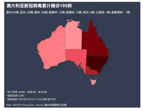 新西兰11月14日疫情下的秋日温馨日常与奇遇