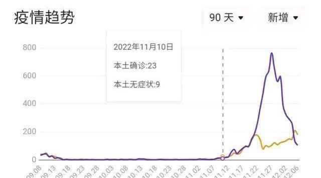 成都疫情最新动态,自然之旅中寻找内心宁静的港湾