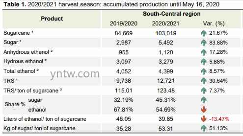 2024年新澳开奖最新资讯与专家解读_FUQ22.508便携版