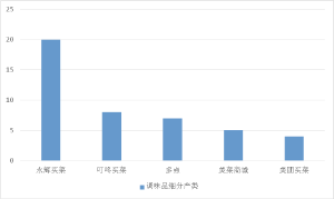 香港二四六开奖信息及数据驱动设计理念_EIK19.380特别版
