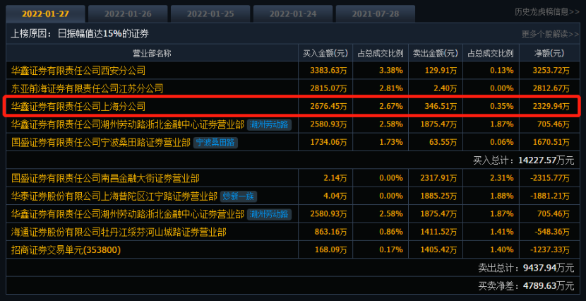 4626cc六码中特数据科学分析_TBB82.385美学版
