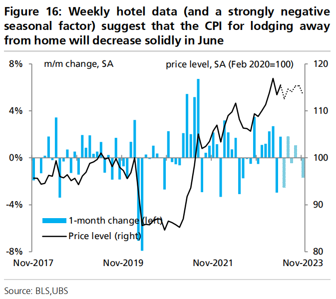 2024澳门今晚开奖数据整合与分析方案_BTK28.329竞技版