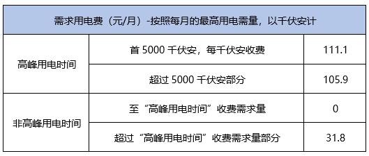 2024年新澳最新50期数据分析与解读_ETO28.611晴朗版
