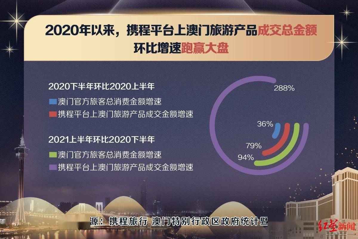 2024年澳门管家婆今晚开奖数据解析_CJQ32.943定制版
