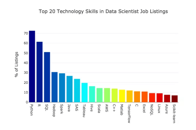 ORF19.186模块版:最新100期新澳天天开奖数据科学分析
