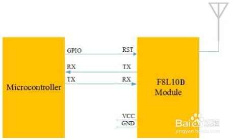 ORF19.186模块版:最新100期新澳天天开奖数据科学分析