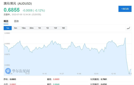 2024年澳大利亚精准资料免费获取平台,多样诊断方案_YYV22.524私人版