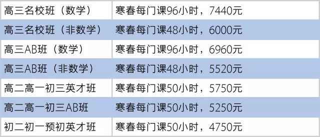布衣天下123456今日精华图集及试机号码数据管理策略_BMU22.366酷炫版