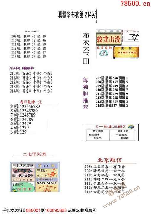 布衣天下123456今日精华图集及试机号码数据管理策略_BMU22.366酷炫版