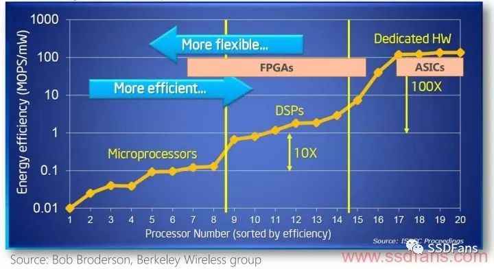 2024年新澳开奖数据系统评估分析_QZK87.755极致版