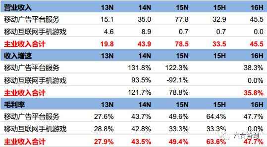 2024年3期香港今晚开奖号码及保障计划策略_ULG87.504特别版