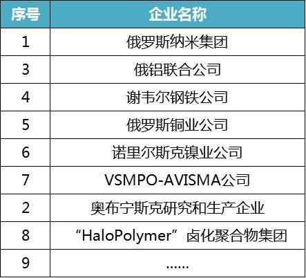 2024年新澳原料无偿供应,详解分析_KXB22.933社交版