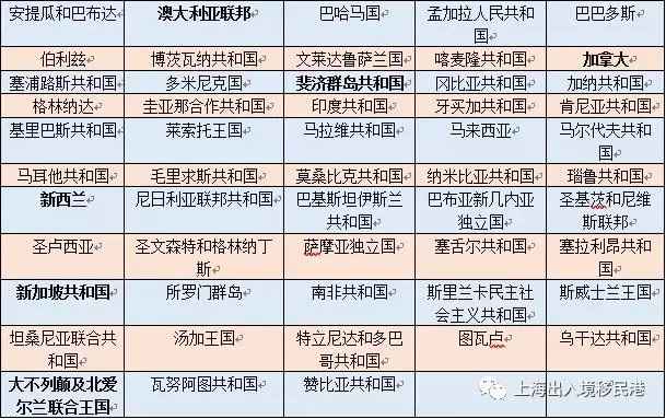 香港2023年全面资料汇总及计划优化_GPO32.204运动系列
