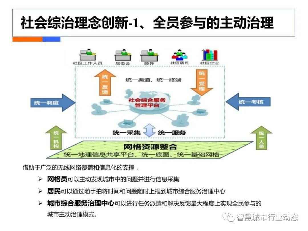 澳门精准数据分析策略详解_EIU32.759连续版