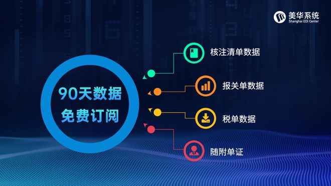 行业资讯 第967页