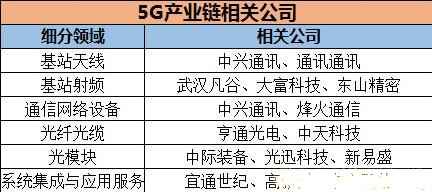 2024最新二四六天天彩资料研究与解答协助_BHY82.688后台版