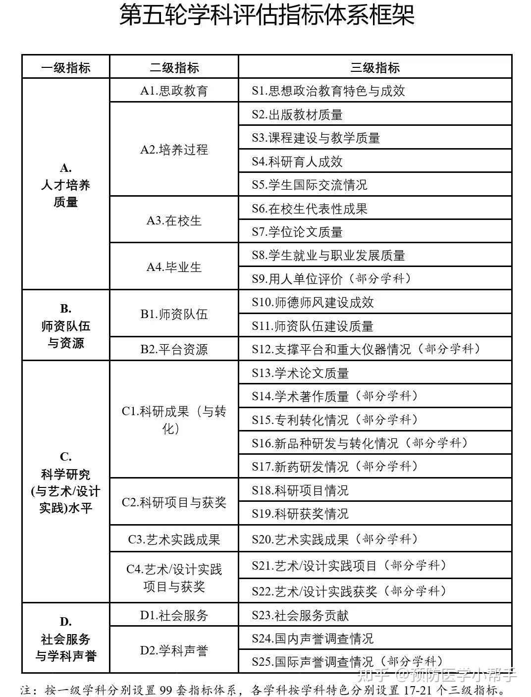 澳门今晚直播开奖数字,详细评估计划_BSM82.560影像版