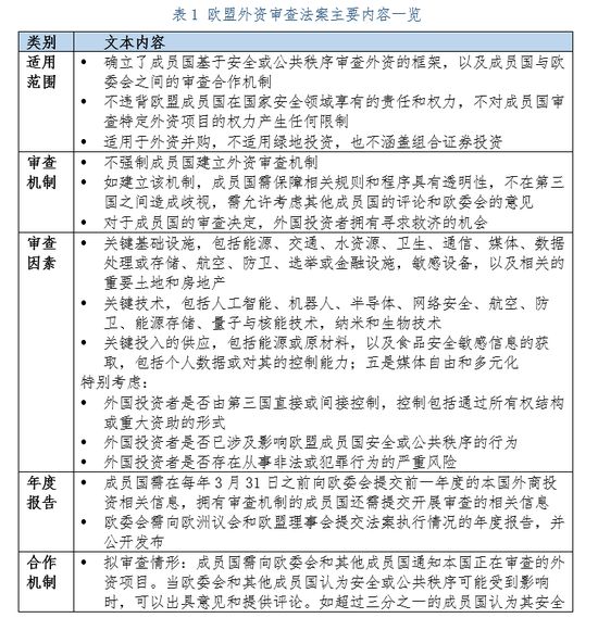 xichongyejian 第30页