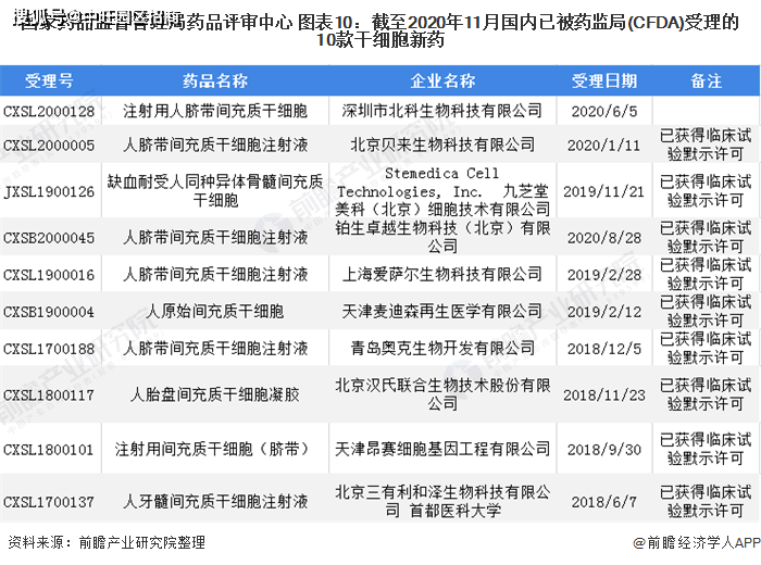 新澳资彩长期免费资料,深度研究解析_KNY64.528炼脏境