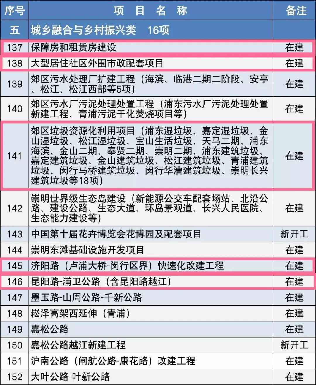新澳精准资料免费提供265期,实际确凿数据解析统计_CUY64.678移动版