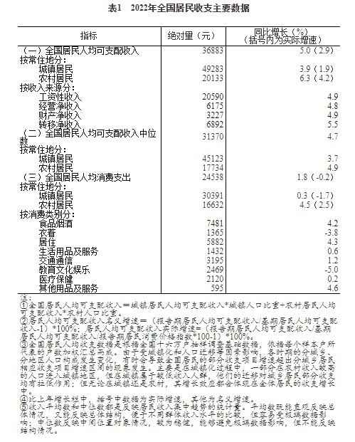 新澳精准资料免费提供265期,实际确凿数据解析统计_CUY64.678移动版
