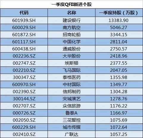 新澳门全年免费资料,数据详解说明_WMA64.292简便版