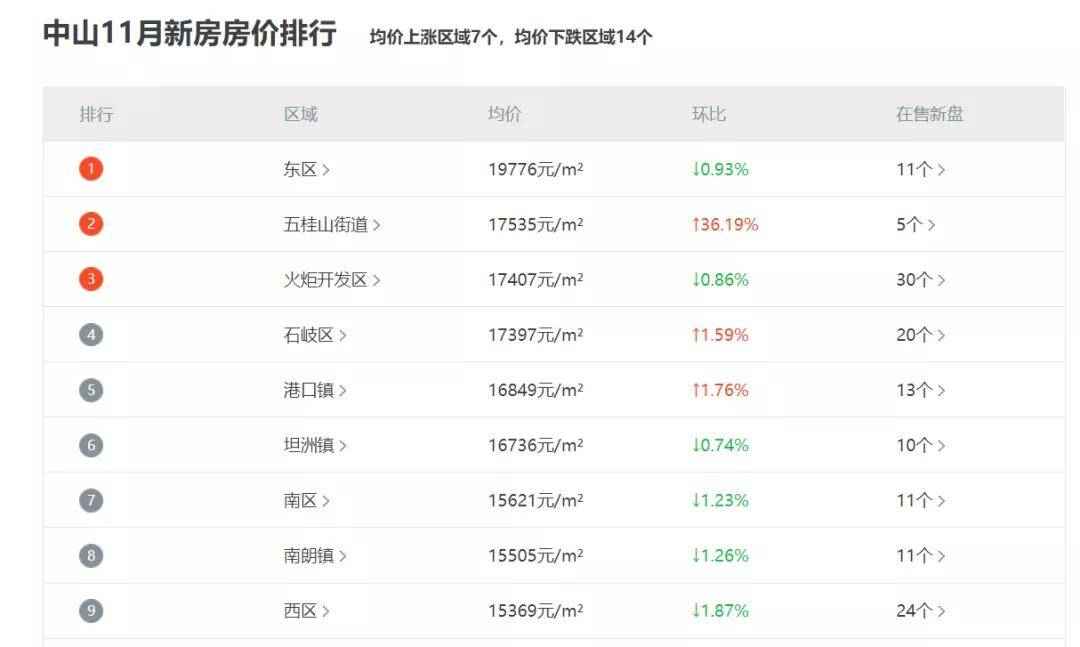 新澳天天开奖资料大全1050期,数据解析引导_OVH64.305车载版