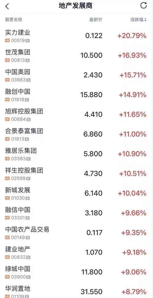 重磅更新，农村代课教师最新政策解析及要点梳理（往年11月15日更新）
