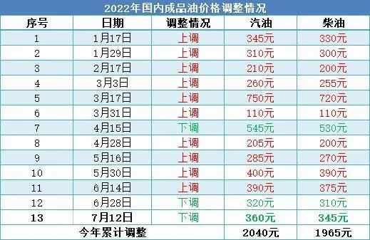 236767澳门今晚开什么号码,精准解答方案详解_DYP64.549并行版