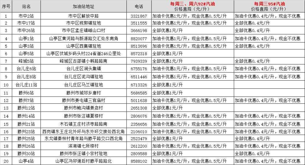 236767澳门今晚开什么号码,精准解答方案详解_DYP64.549并行版