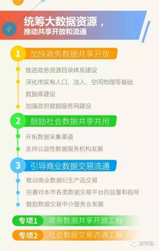 新澳门管家婆一句,实践数据分析评估_SYJ64.853知识版