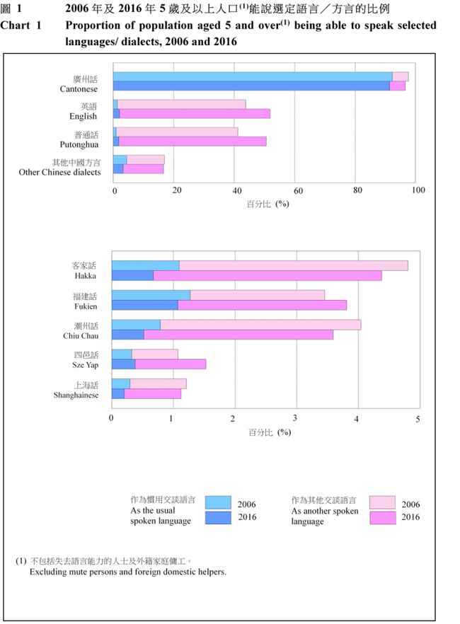 二四六香港资料期期中准,全面数据分析_EUF64.507寻找版