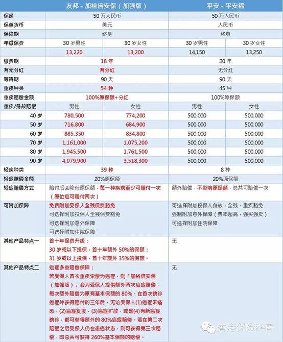 二四六香港资料期期中准,全面数据分析_EUF64.507寻找版