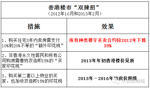 香港二四六开奖结果大全,理学_GHP64.481先锋科技