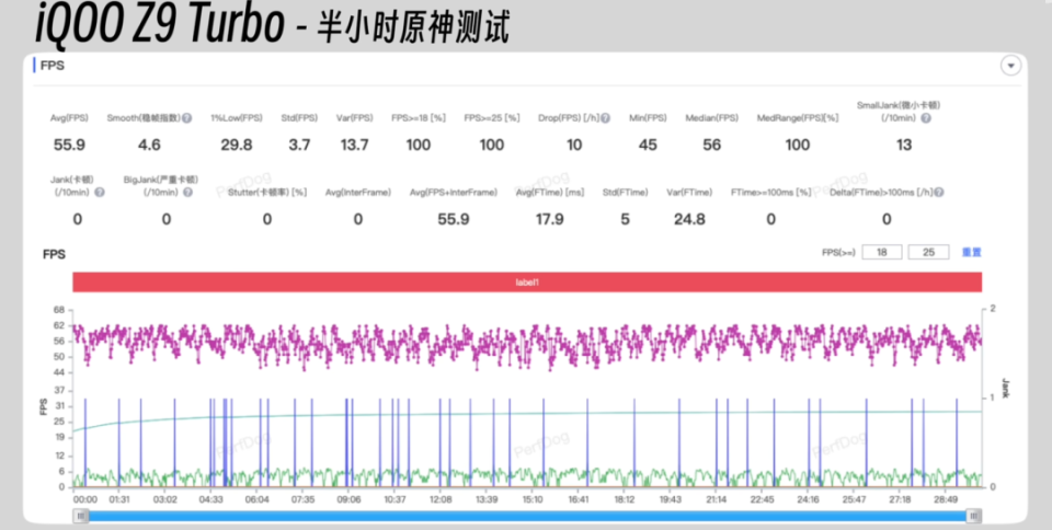 布衣天下123456今天版精华布衣图,试机号码,数据导向程序解析_QPF64.461可靠版