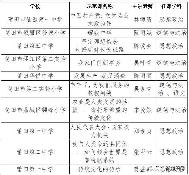 特准码资料大全澳门,实践调查说明_FIF64.406月光版