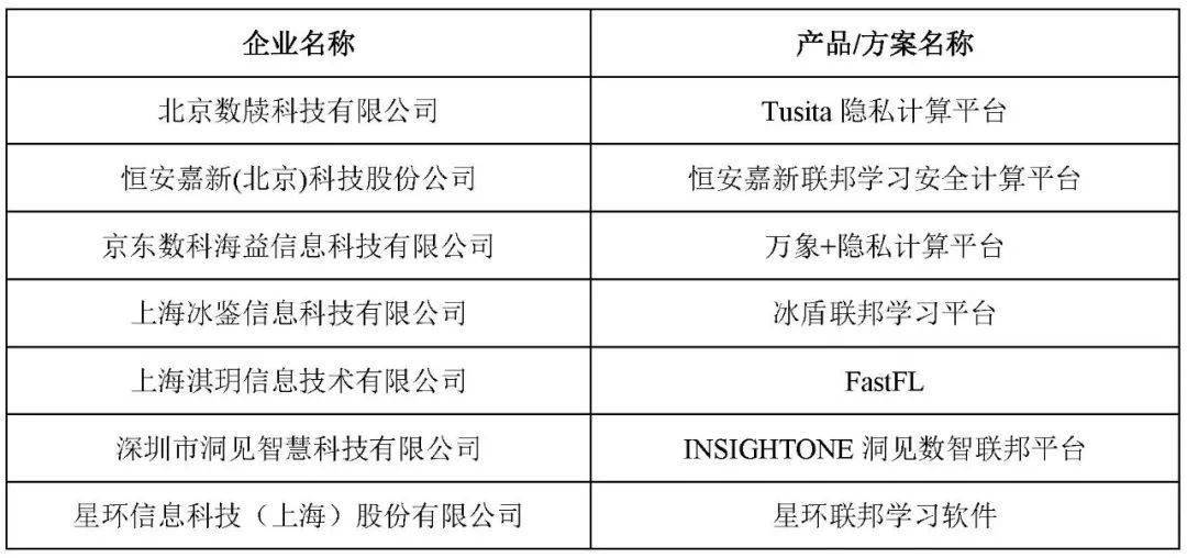 fuguigongming 第27页