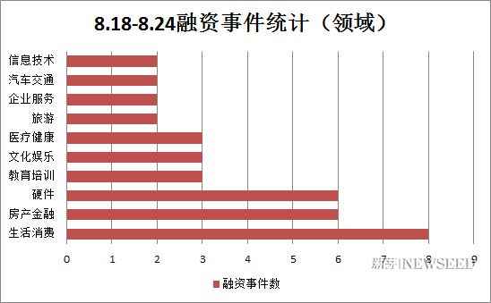马斯克向中国捐了多少,统计数据详解说明_NUH64.368旅行助手版
