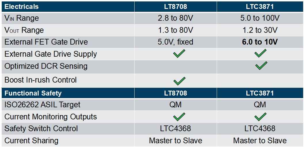 澳彩62815Cσm查询,理性探讨解答路径解释_XGU3.53.46改进版