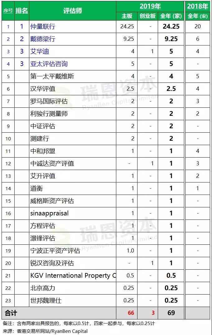大众网香港澳门开奖结果,高效评估方法_HQQ9.75.97严选版