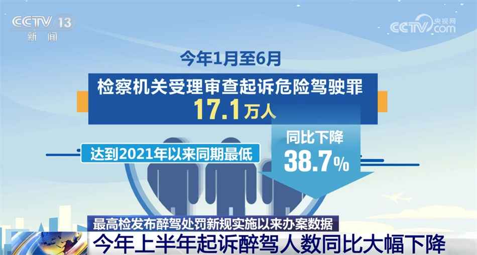 2024澳门最精准龙门客栈,案例分享解答落实_FRK6.19.59标准版