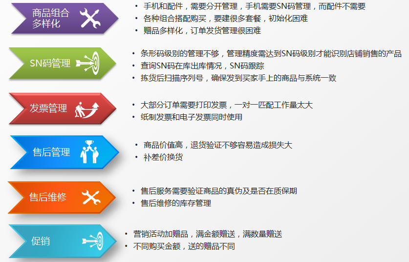 xichongyejian 第29页